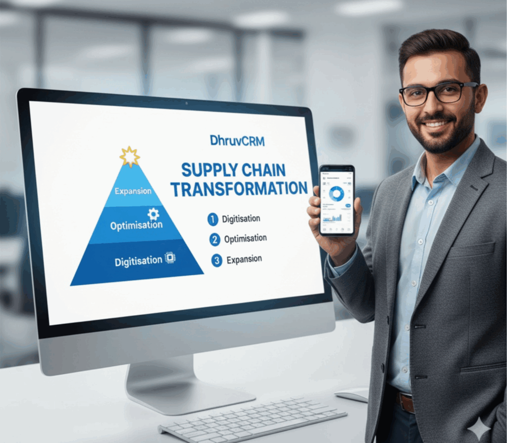 AI-based supply chain automation workflow