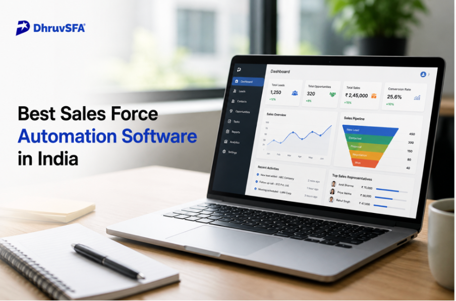 sales force automation software