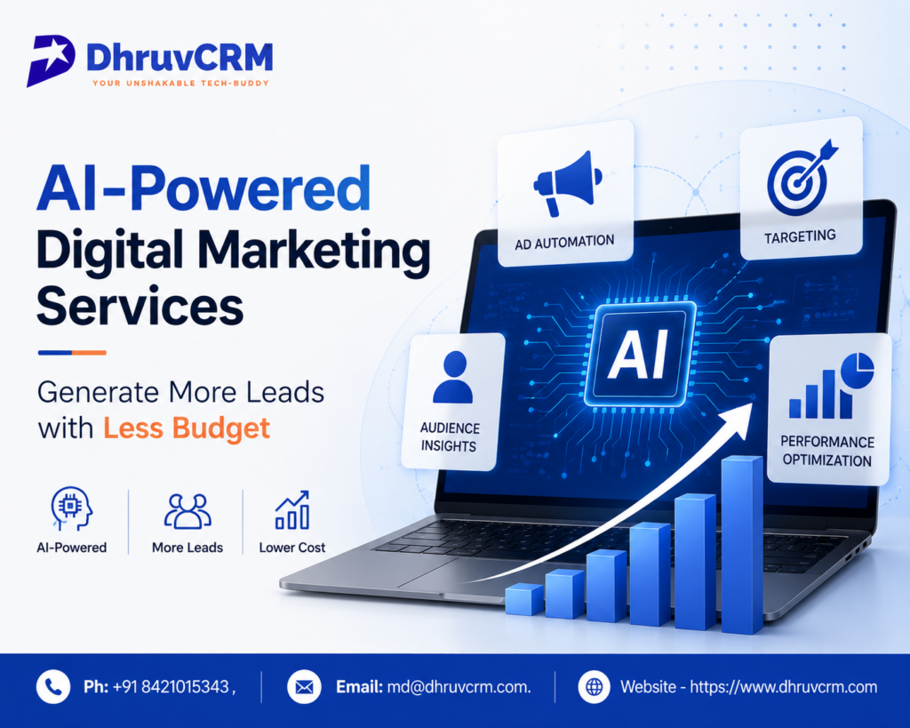 AI-Powered Digital Marketing