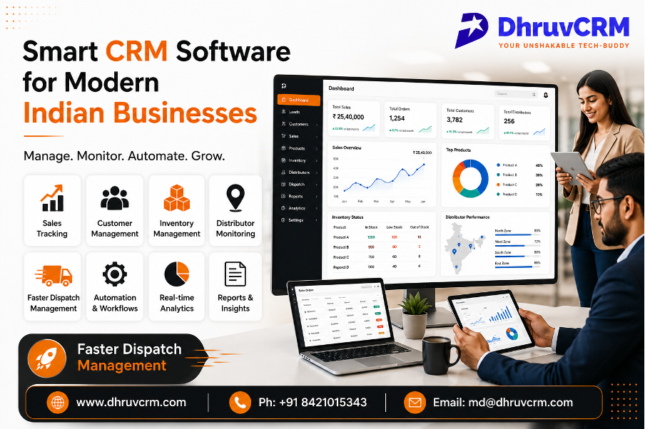 CRM Software in 2026