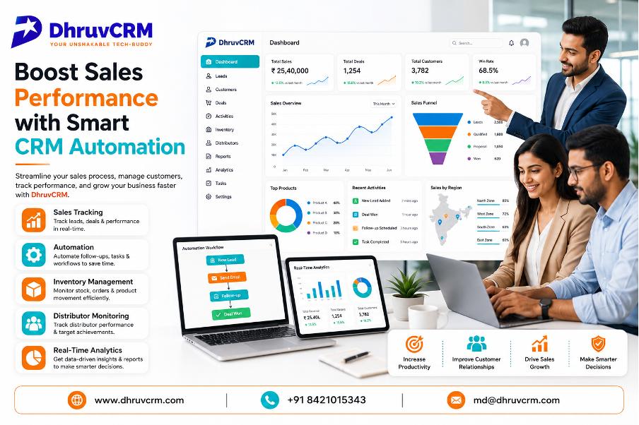 sales CRM software