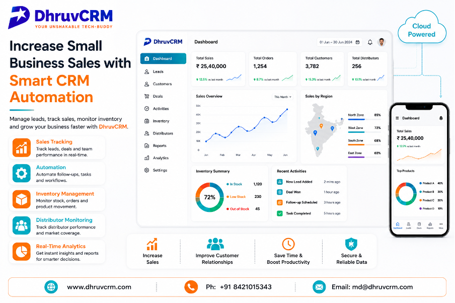 CRM Software for Small Businesses