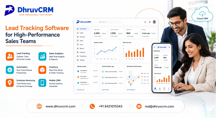 CRM software India