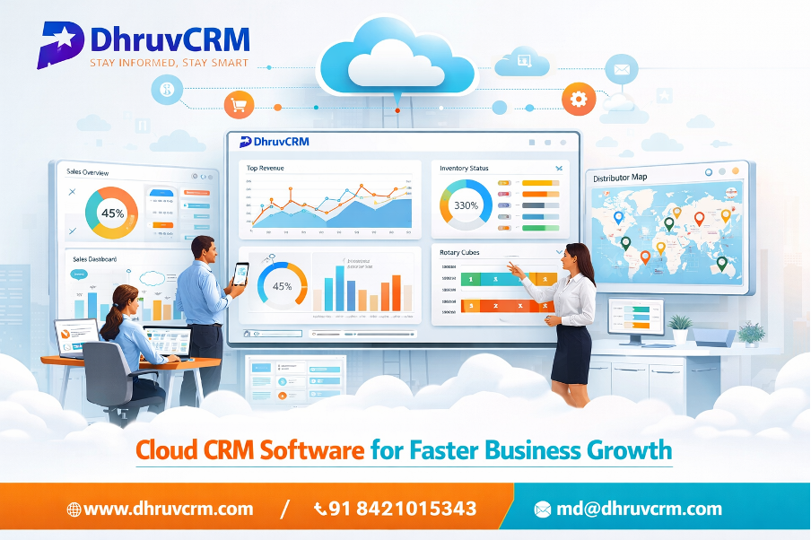 CRM Software